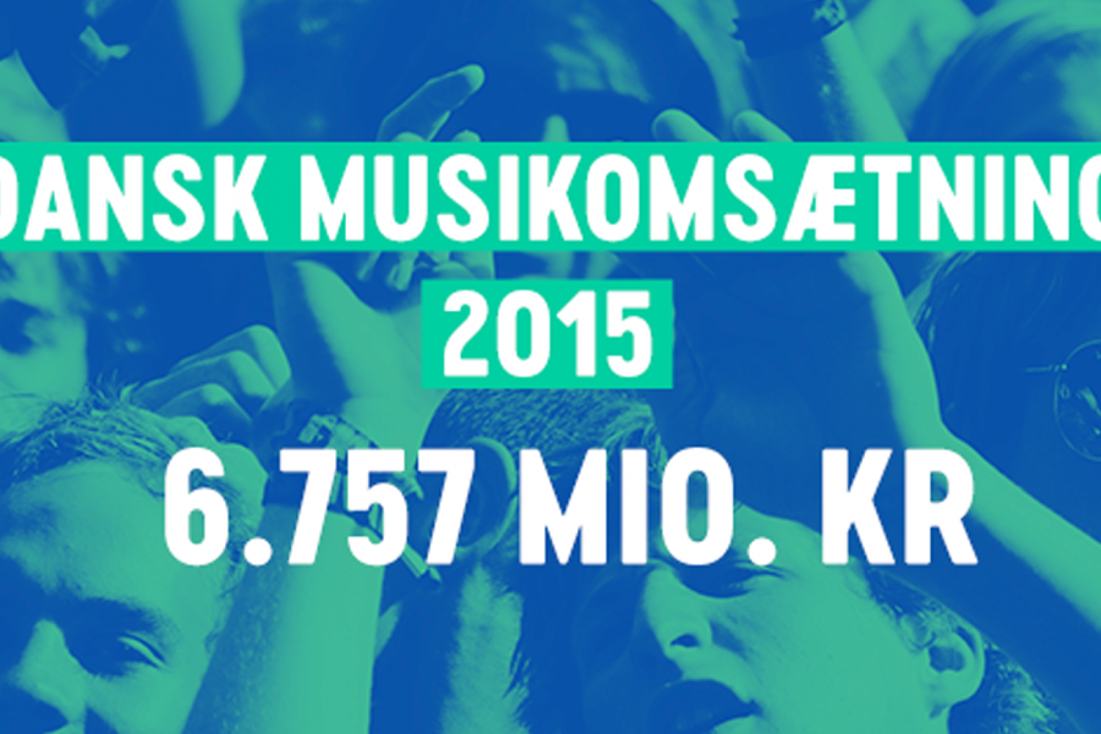 Dansk musik omsætter for milliarder